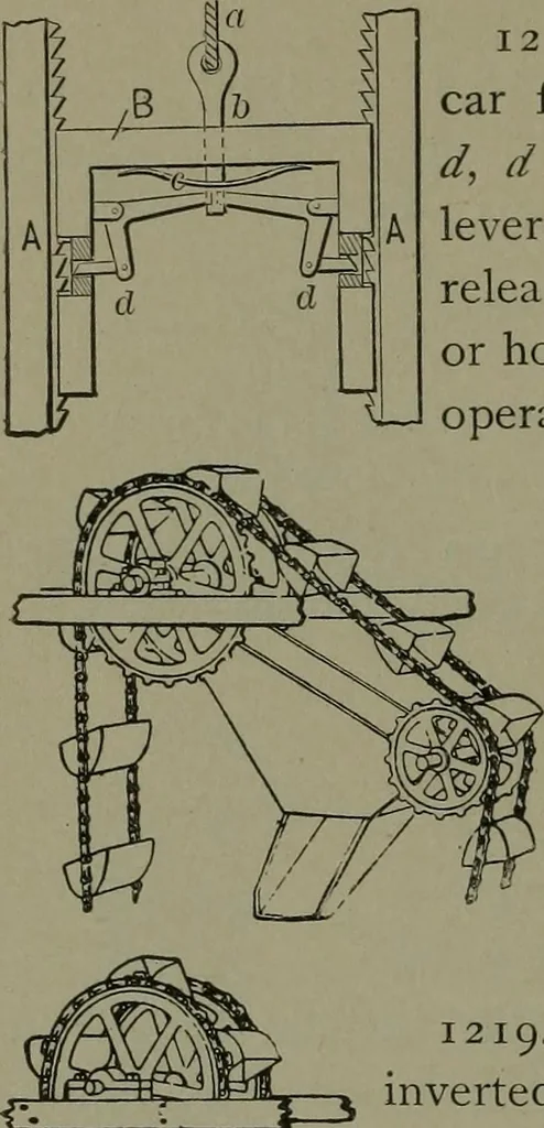 An illustration from Mechanical movements, powers, devices and appliances, 1901, leaf 311