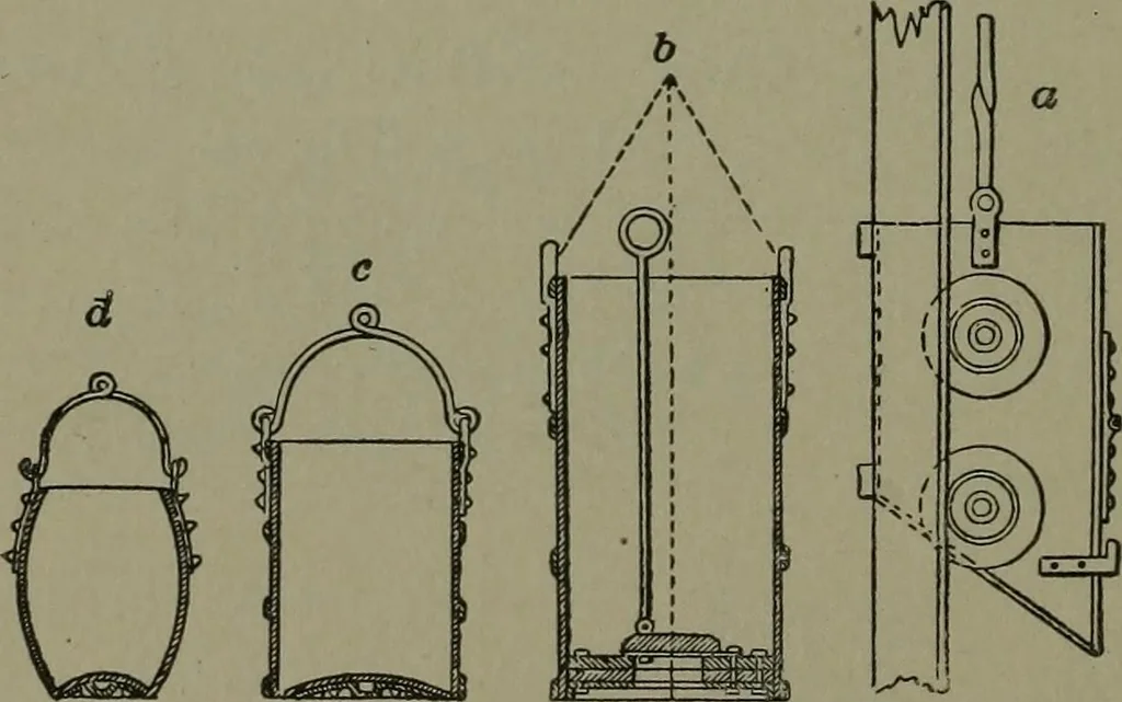 An illustration from Mechanical movements, powers, devices and appliances, 1901, leaf 311