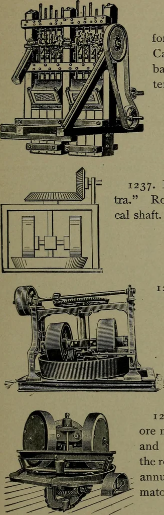 An illustration from Mechanical movements, powers, devices and appliances, 1901, leaf 314