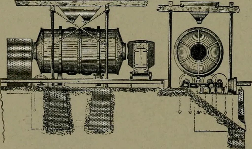 An illustration from Mechanical movements, powers, devices and appliances, 1901, leaf 317