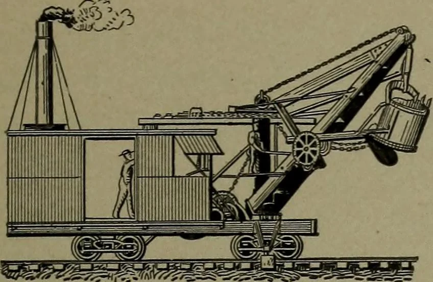An illustration from Mechanical movements, powers, devices and appliances, 1901, leaf 318