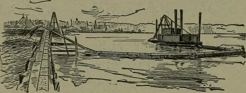 An illustration from Mechanical movements, powers, devices and appliances, 1901, leaf 319
