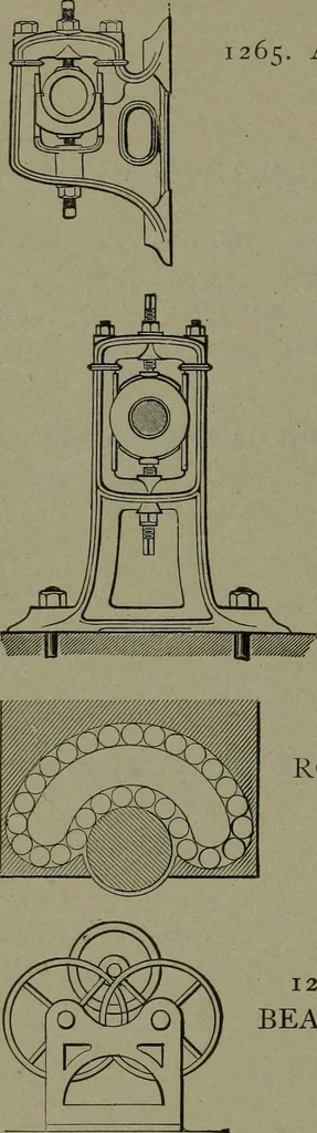 An illustration from Mechanical movements, powers, devices and appliances, 1901, leaf 323