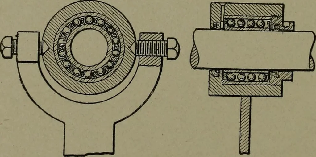 An illustration from Mechanical movements, powers, devices and appliances, 1901, leaf 323