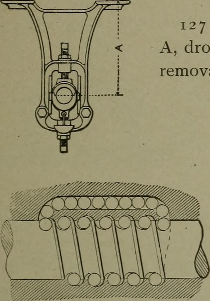 An illustration from Mechanical movements, powers, devices and appliances, 1901, leaf 324