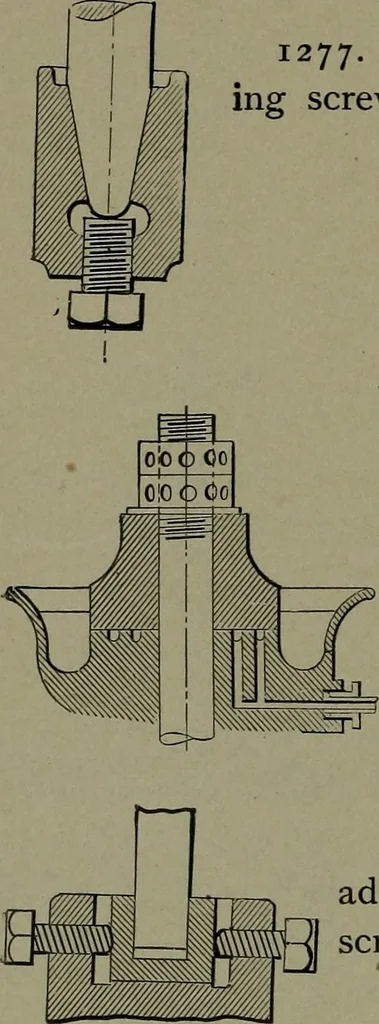An illustration from Mechanical movements, powers, devices and appliances, 1901, leaf 325