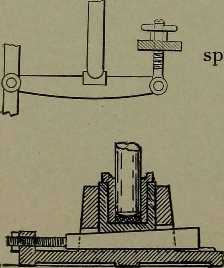 An illustration from Mechanical movements, powers, devices and appliances, 1901, leaf 325