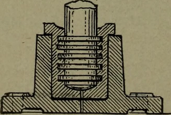 An illustration from Mechanical movements, powers, devices and appliances, 1901, leaf 325