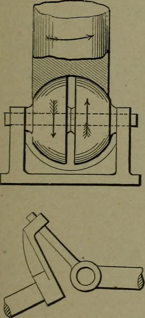 An illustration from Mechanical movements, powers, devices and appliances, 1901, leaf 326