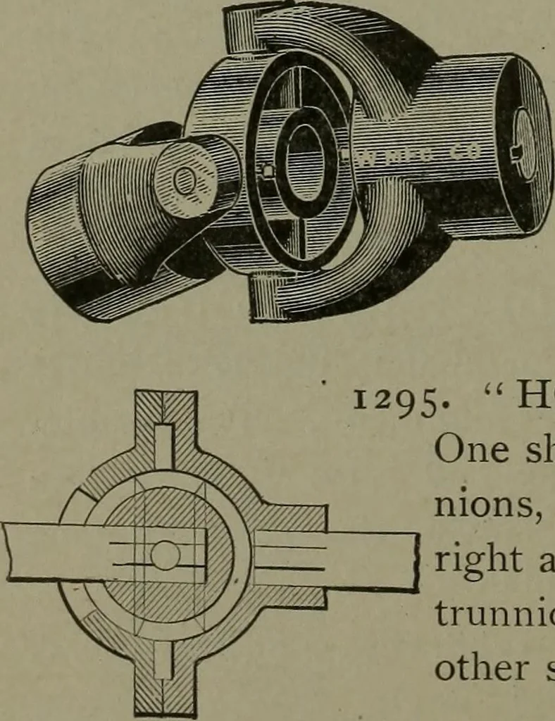 An illustration from Mechanical movements, powers, devices and appliances, 1901, leaf 327