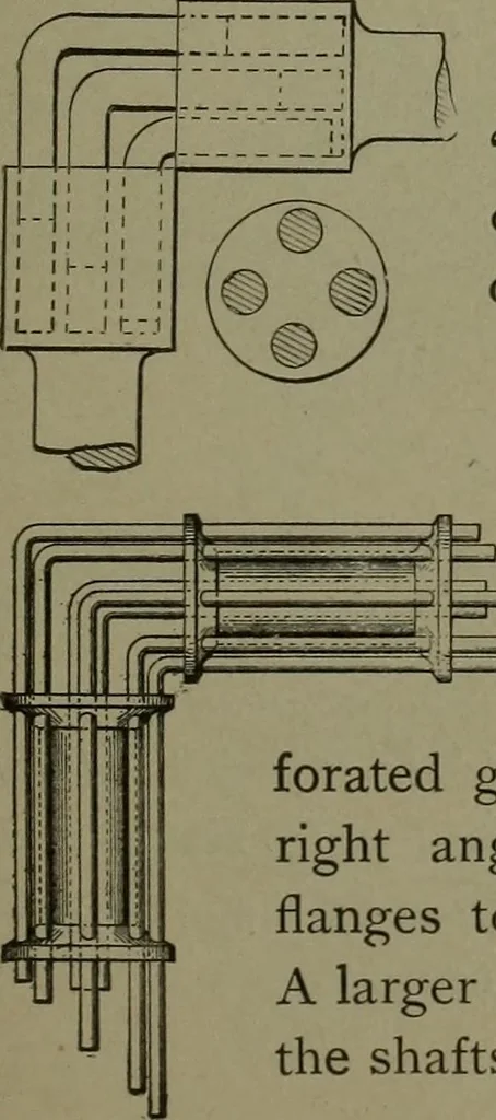 An illustration from Mechanical movements, powers, devices and appliances, 1901, leaf 328