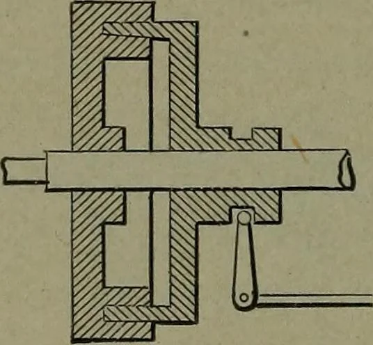 An illustration from Mechanical movements, powers, devices and appliances, 1901, leaf 329