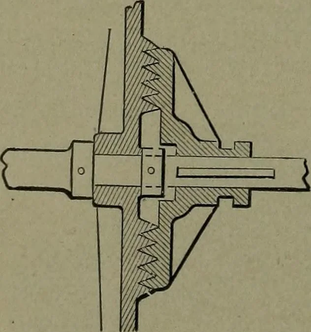 An illustration from Mechanical movements, powers, devices and appliances, 1901, leaf 329