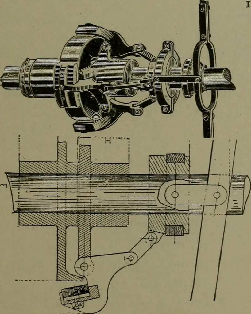 An illustration from Mechanical movements, powers, devices and appliances, 1901, leaf 330