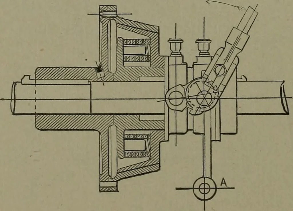 An illustration from Mechanical movements, powers, devices and appliances, 1901, leaf 331