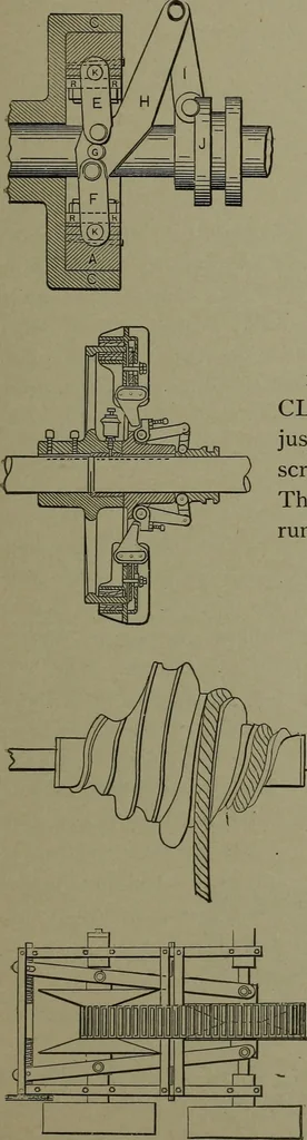 An illustration from Mechanical movements, powers, devices and appliances, 1901, leaf 332