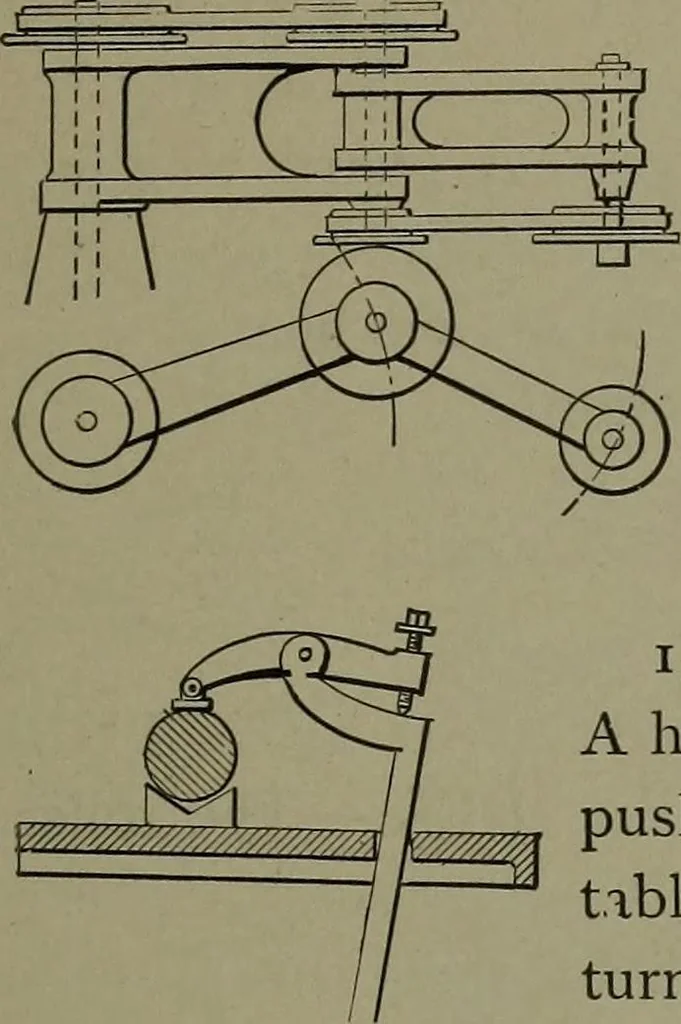 An illustration from Mechanical movements, powers, devices and appliances, 1901, leaf 334