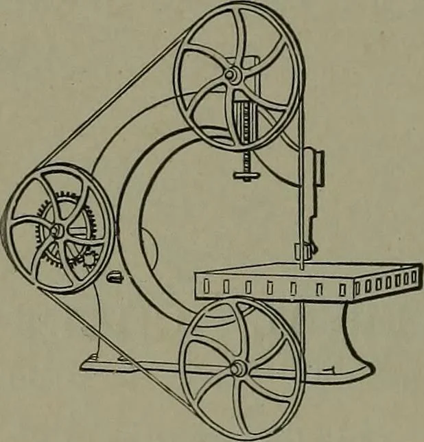 An illustration from Mechanical movements, powers, devices and appliances, 1901, leaf 337