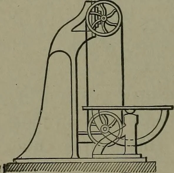 An illustration from Mechanical movements, powers, devices and appliances, 1901, leaf 337