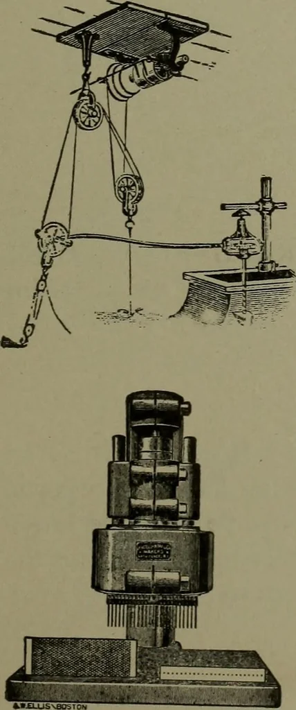 An illustration from Mechanical movements, powers, devices and appliances, 1901, leaf 338