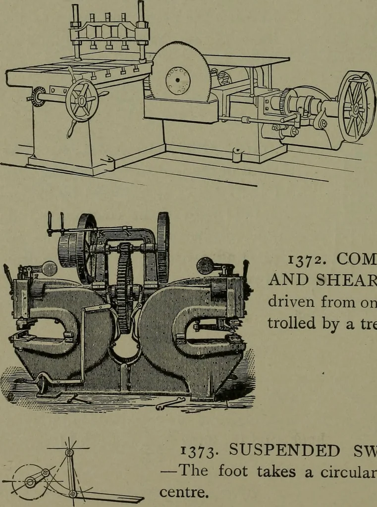 An illustration from Mechanical movements, powers, devices and appliances, 1901, leaf 341