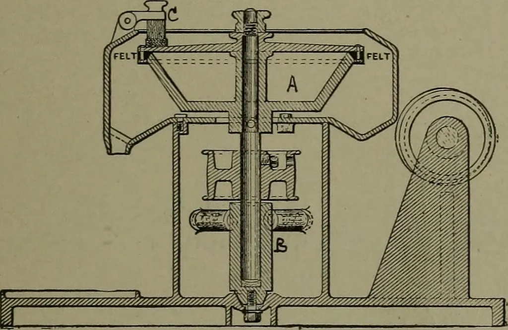 An illustration from Mechanical movements, powers, devices and appliances, 1901, leaf 342