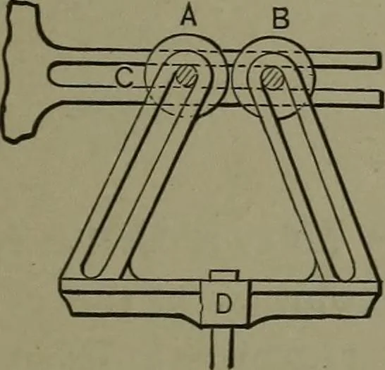 An illustration from Mechanical movements, powers, devices and appliances, 1901, leaf 342
