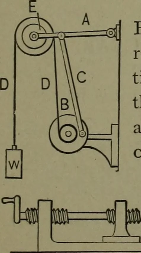 An illustration from Mechanical movements, powers, devices and appliances, 1901, leaf 342