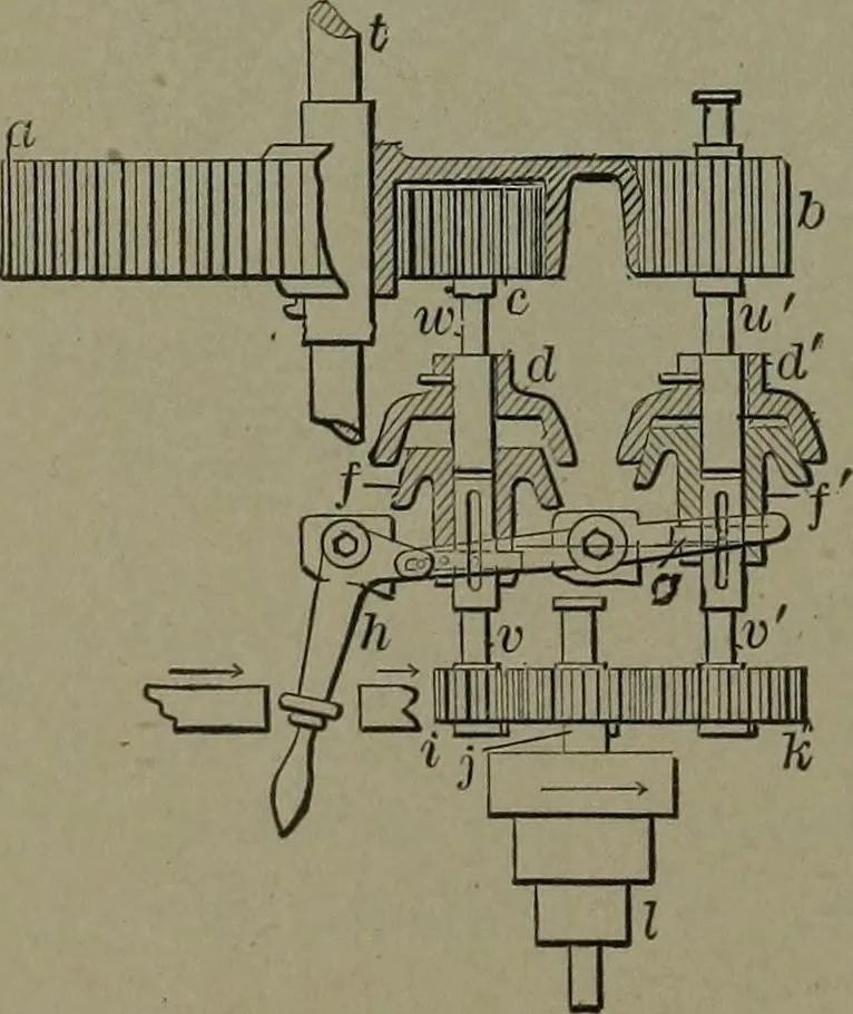An illustration from Mechanical movements, powers, devices and appliances, 1901, leaf 343