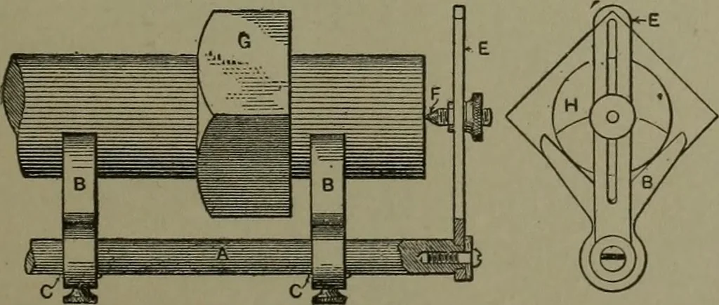 An illustration from Mechanical movements, powers, devices and appliances, 1901, leaf 344