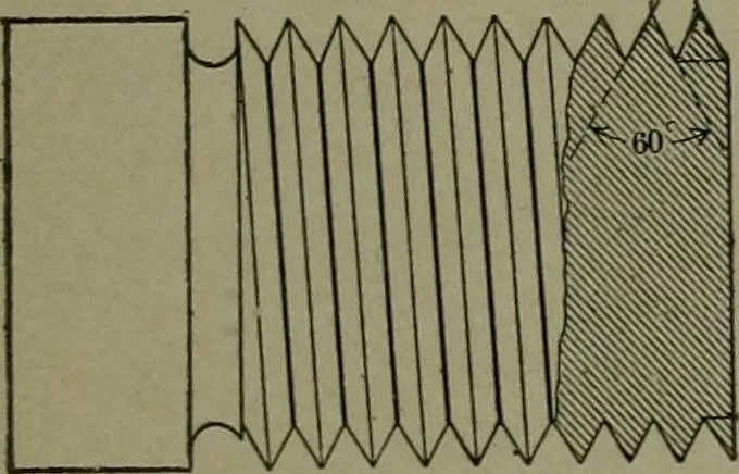 An illustration from Mechanical movements, powers, devices and appliances, 1901, leaf 346