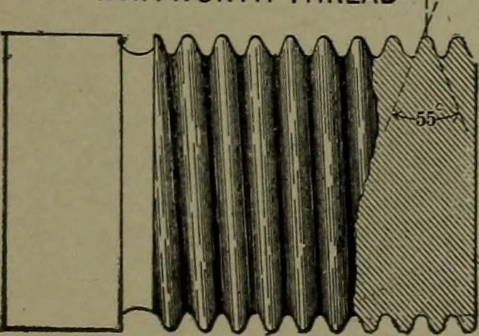 An illustration from Mechanical movements, powers, devices and appliances, 1901, leaf 346