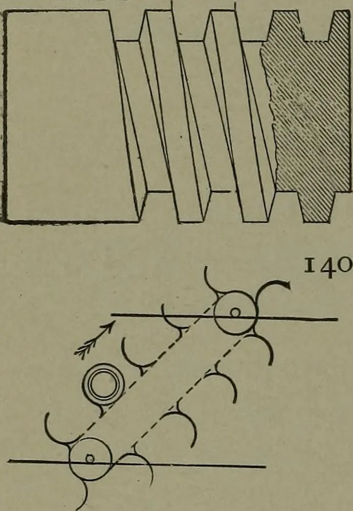 An illustration from Mechanical movements, powers, devices and appliances, 1901, leaf 347