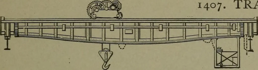 An illustration from Mechanical movements, powers, devices and appliances, 1901, leaf 348