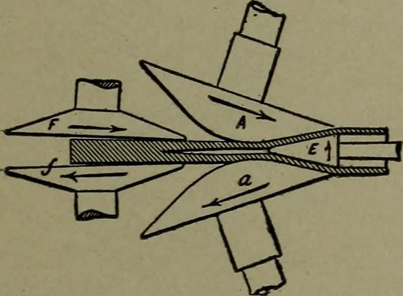 An illustration from Mechanical movements, powers, devices and appliances, 1901, leaf 350