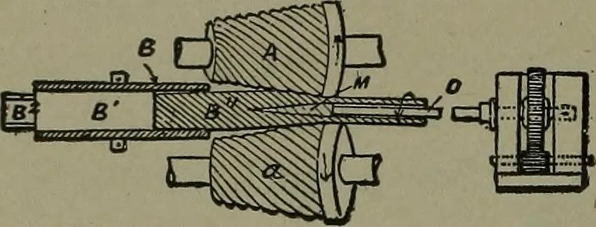 An illustration from Mechanical movements, powers, devices and appliances, 1901, leaf 351