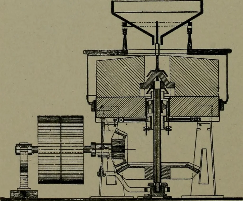An illustration from Mechanical movements, powers, devices and appliances, 1901, leaf 351