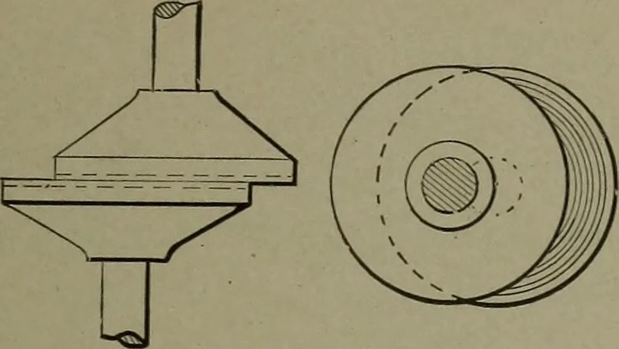 An illustration from Mechanical movements, powers, devices and appliances, 1901, leaf 352