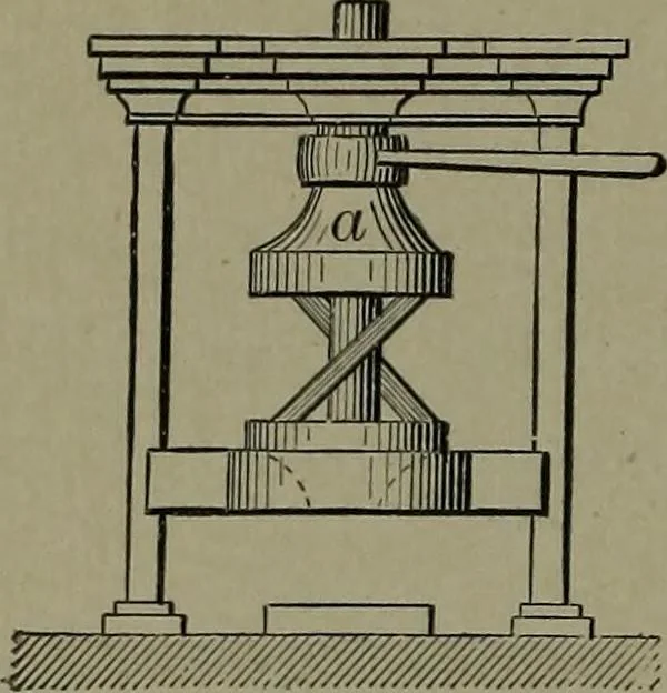 An illustration from Mechanical movements, powers, devices and appliances, 1901, leaf 353