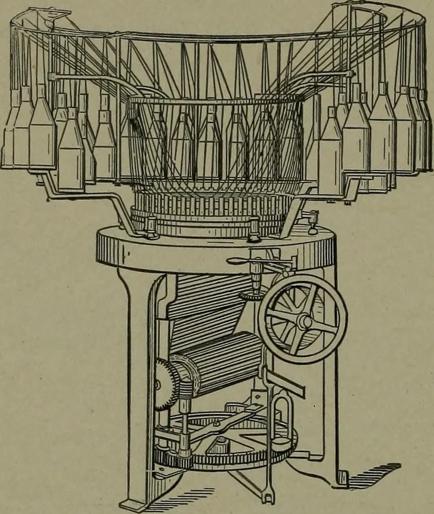 An illustration from Mechanical movements, powers, devices and appliances, 1901, leaf 355