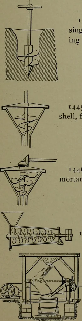 An illustration from Mechanical movements, powers, devices and appliances, 1901, leaf 358