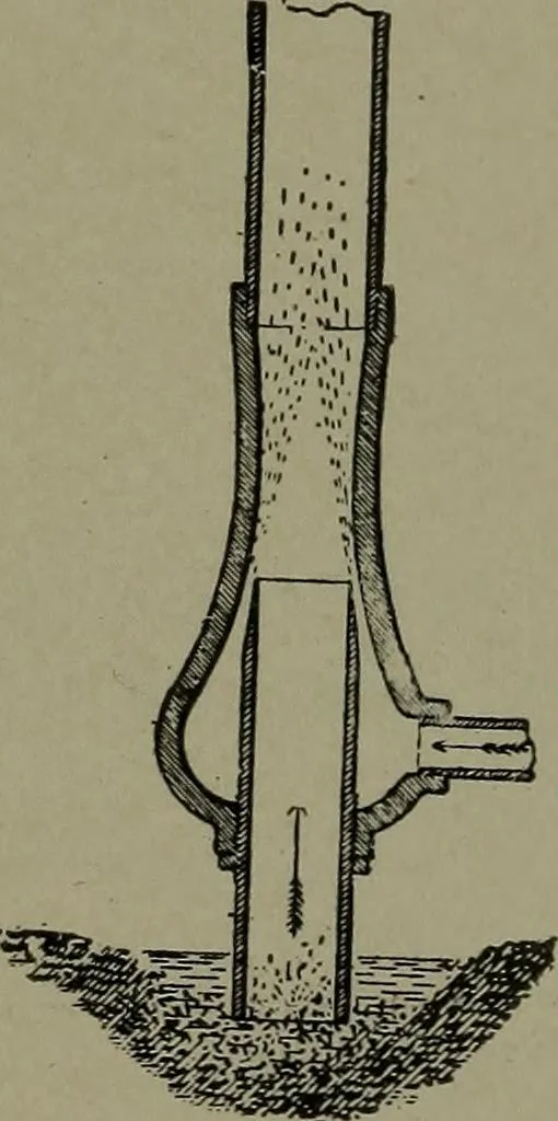 An illustration from Mechanical movements, powers, devices and appliances, 1901, leaf 359