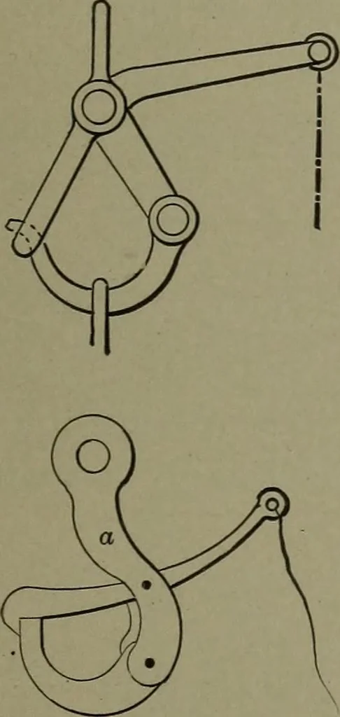 An illustration from Mechanical movements, powers, devices and appliances, 1901, leaf 360