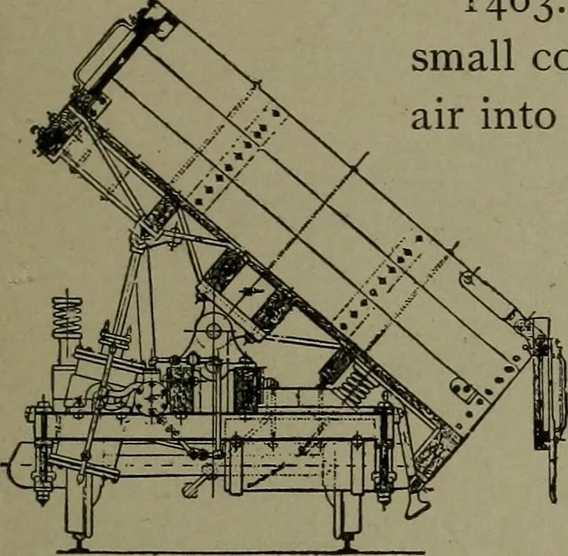 An illustration from Mechanical movements, powers, devices and appliances, 1901, leaf 362