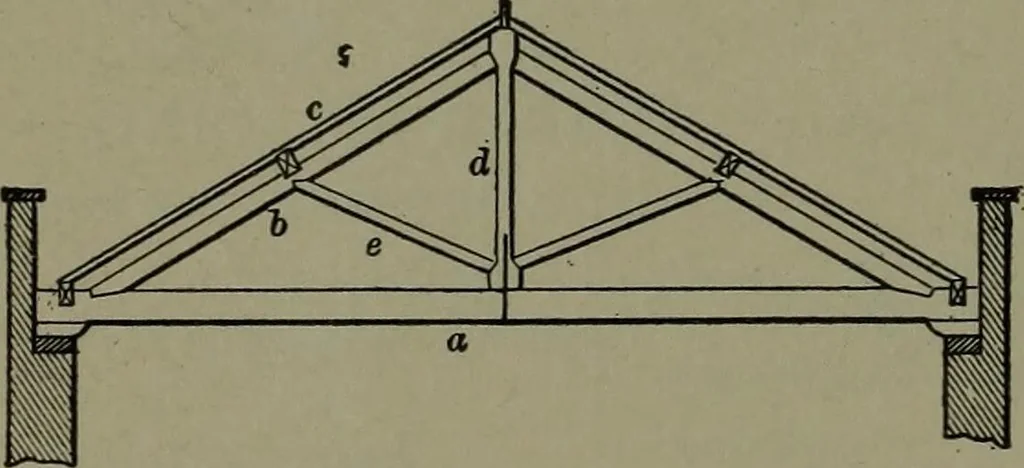 An illustration from Mechanical movements, powers, devices and appliances, 1901, leaf 365