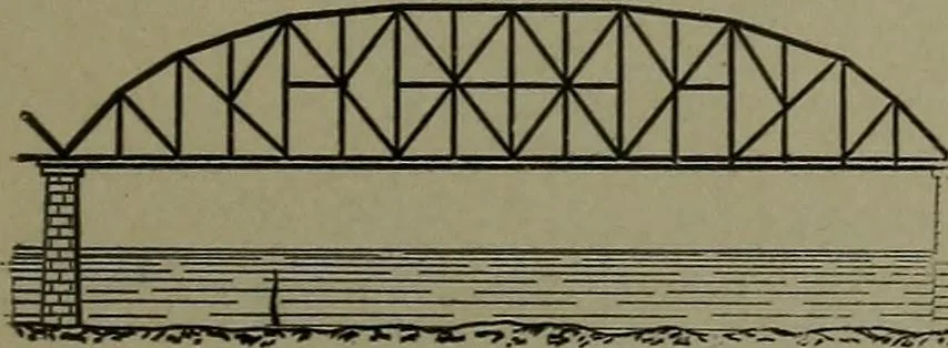 An illustration from Mechanical movements, powers, devices and appliances, 1901, leaf 366