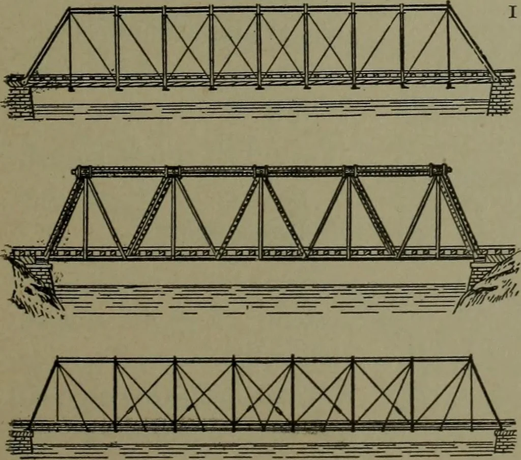An illustration from Mechanical movements, powers, devices and appliances, 1901, leaf 366