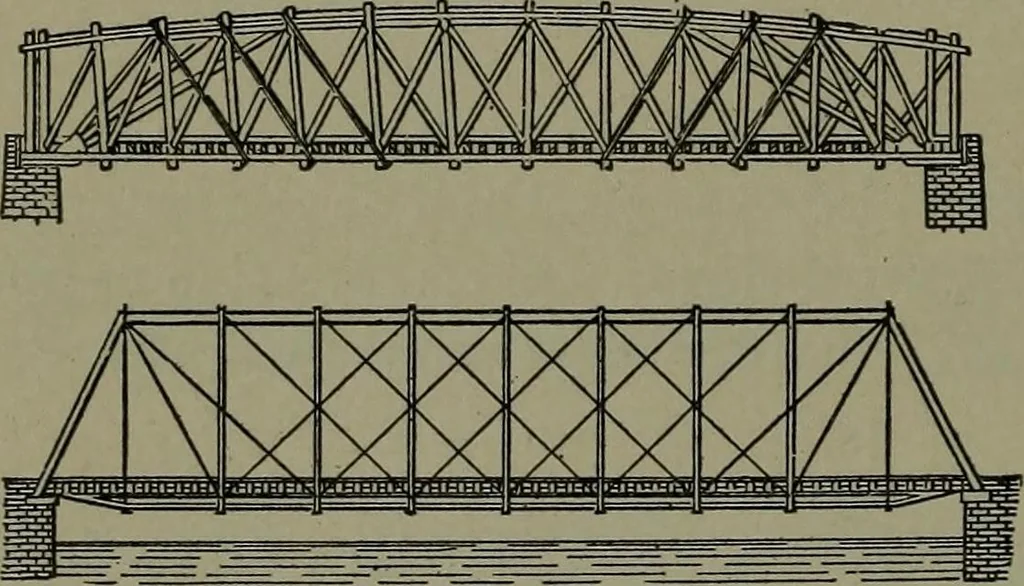 An illustration from Mechanical movements, powers, devices and appliances, 1901, leaf 367