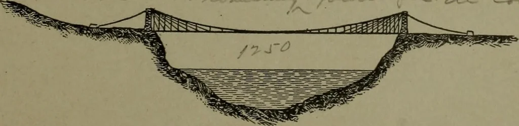 An illustration from Mechanical movements, powers, devices and appliances, 1901, leaf 368