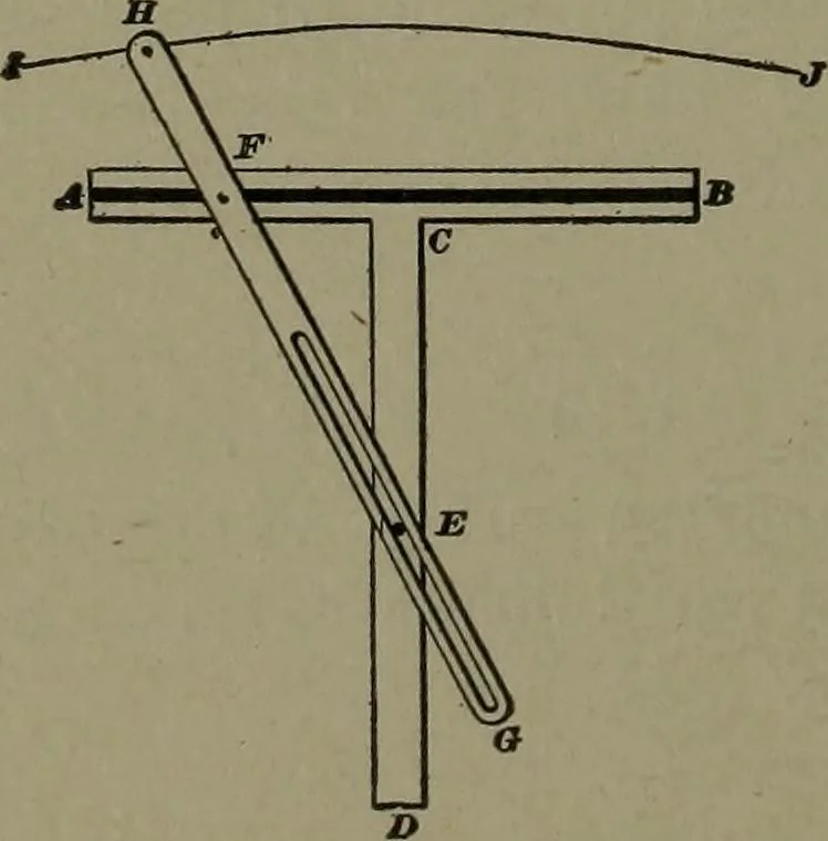 An illustration from Mechanical movements, powers, devices and appliances, 1901, leaf 373